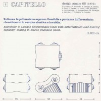 05.capitello-scheda-tecnica